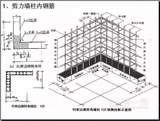 剪力墙