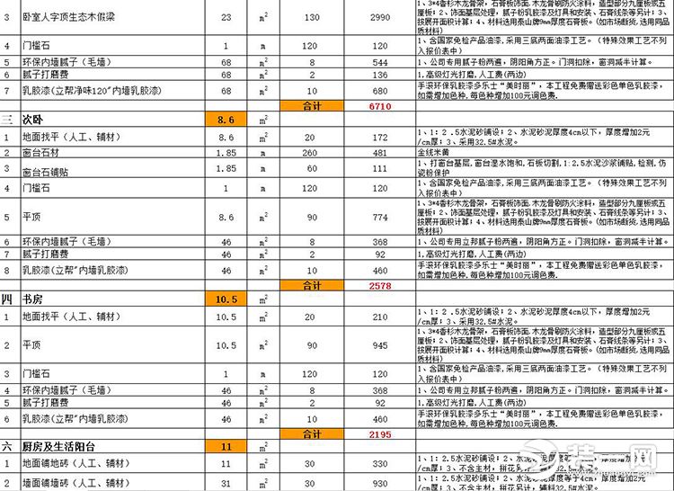 120平曲靖装修公司装要多少钱 附报价明细及效果图